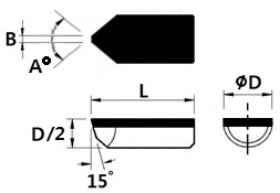 notching-ft